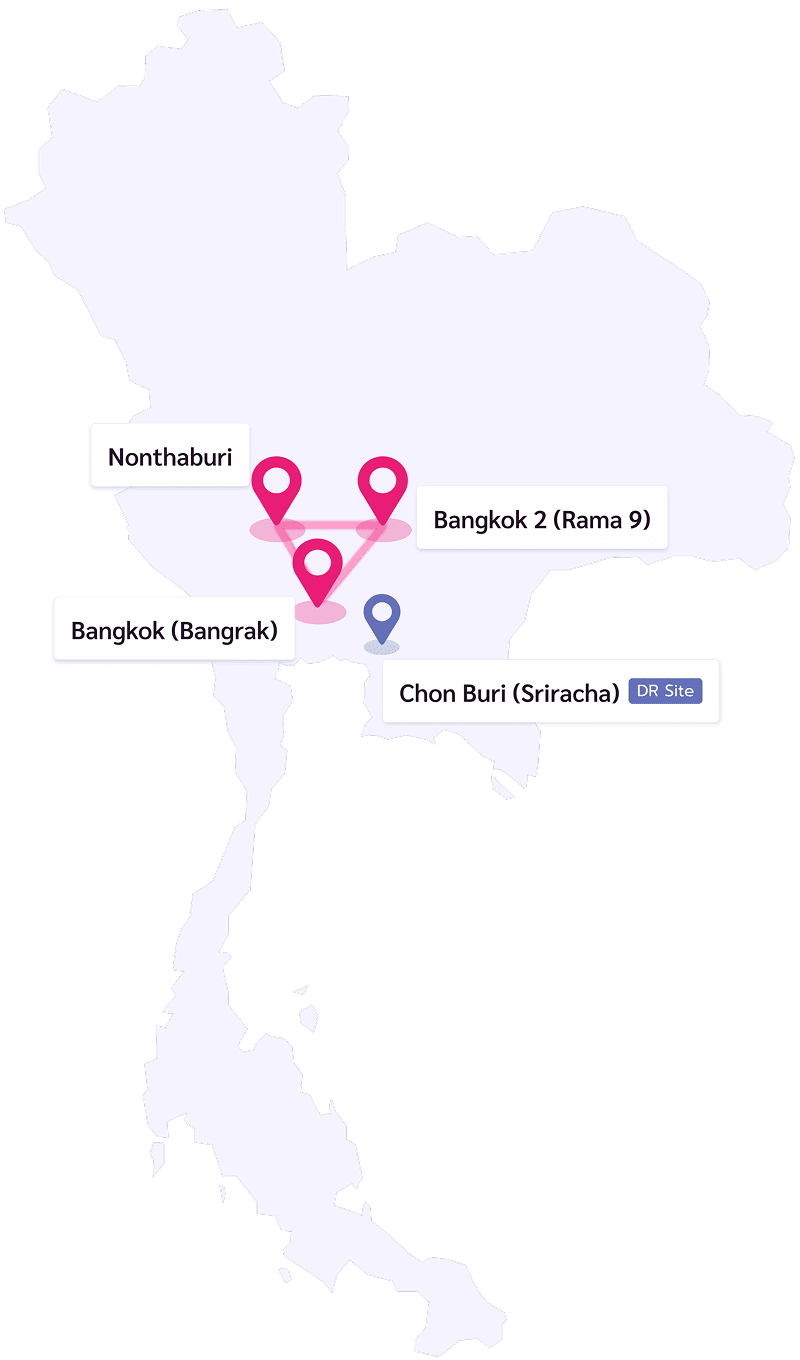 Network Internet Exchange (NIX) Connectivity at Nipa